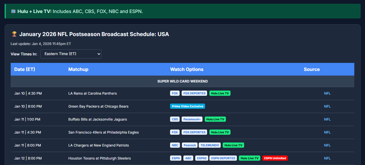 Screenshot of the NFL playoff schedule page in TS Toolkit